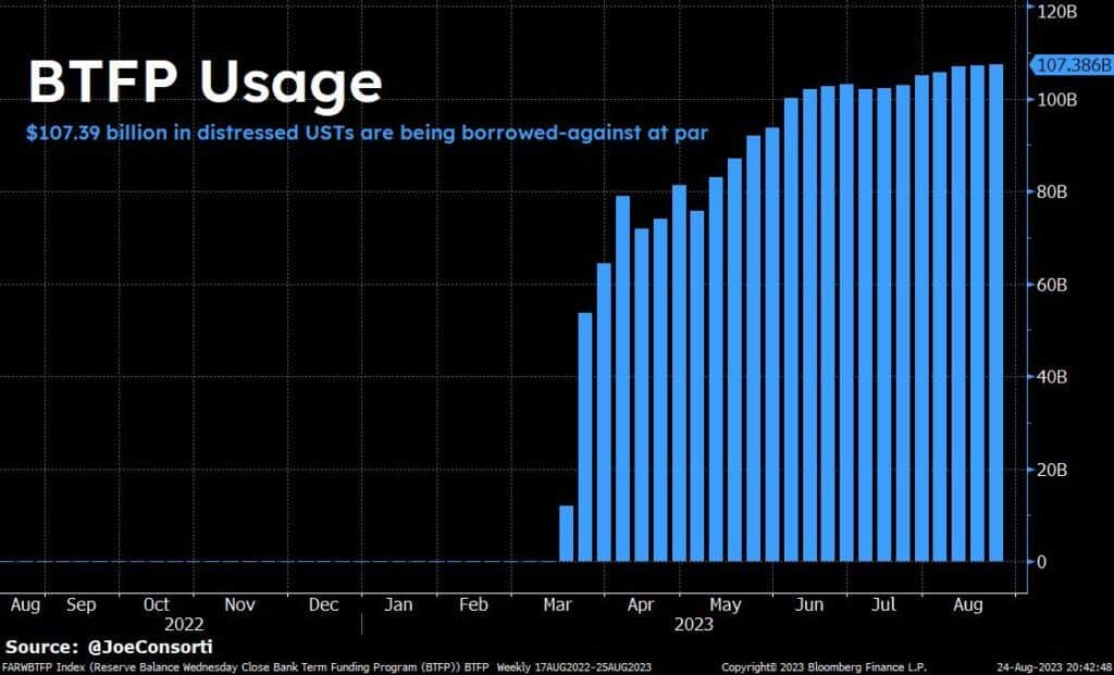 , Housing Starts Plummet As Homebuilder Confidence Wanes