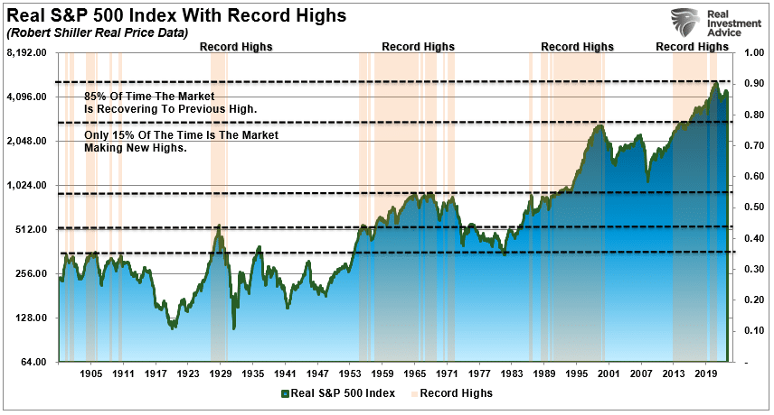 , Analysts Are Always Bullish For A Simple Reason