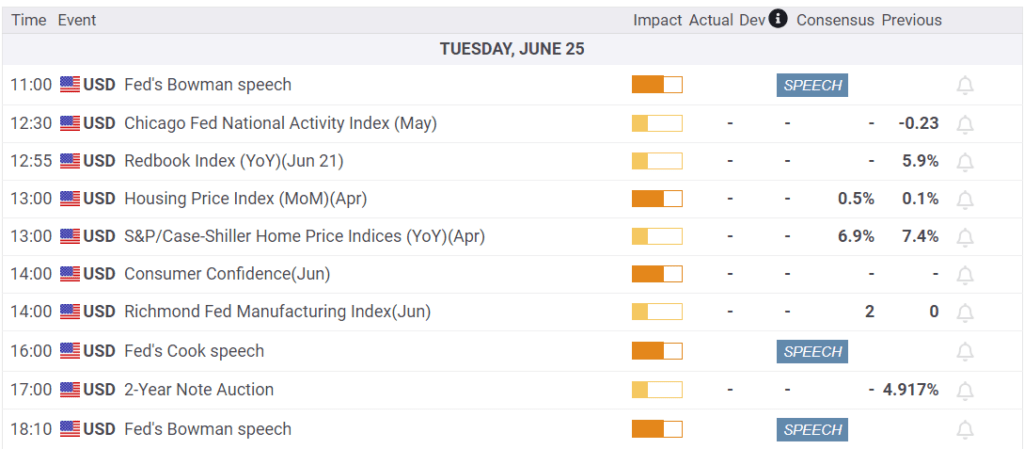 , Buybacks Are Back – RIA
