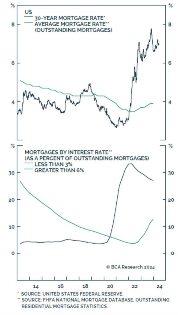 , Buybacks Are Back – RIA