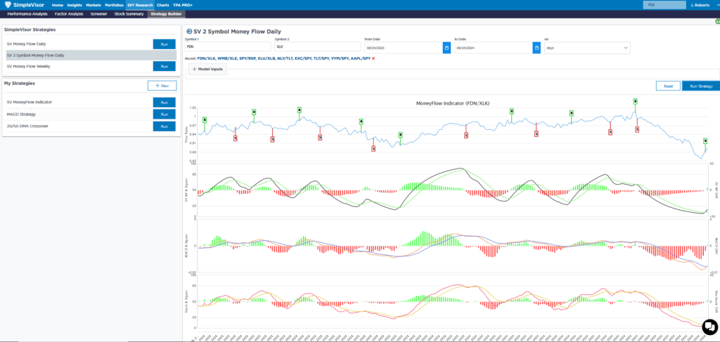 , The Economist Makes A Case For Solar Energy