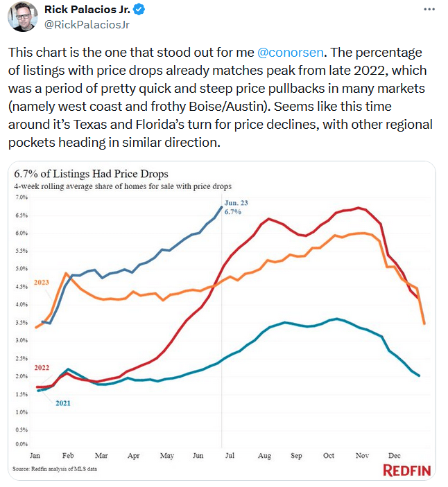 , Cognitive Dissonance Is On Full Display