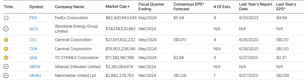 , Buybacks Are Back – RIA