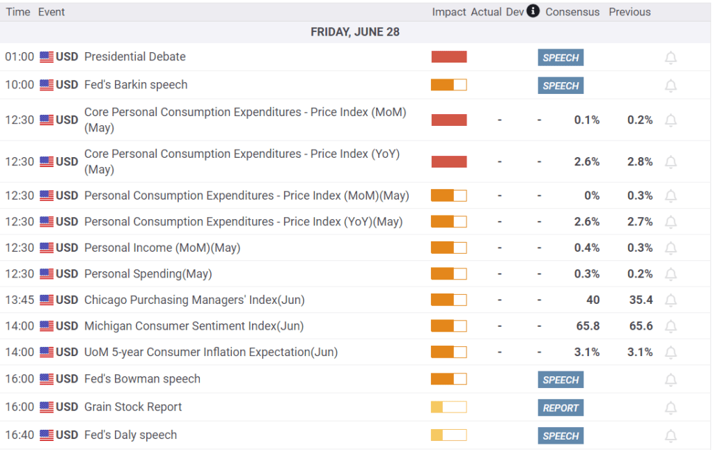 , Cognitive Dissonance Is On Full Display