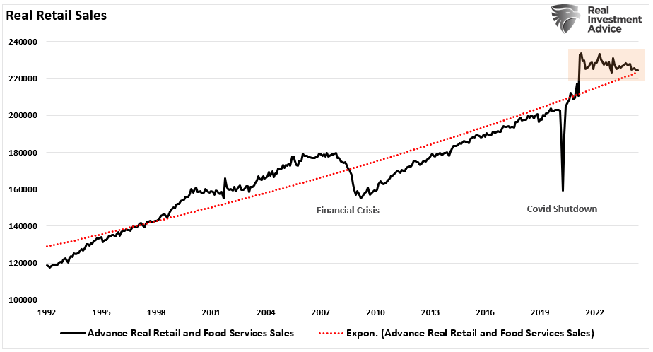 , Global Diversification Might Not Be Dead