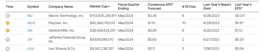 , The Economist Makes A Case For Solar Energy