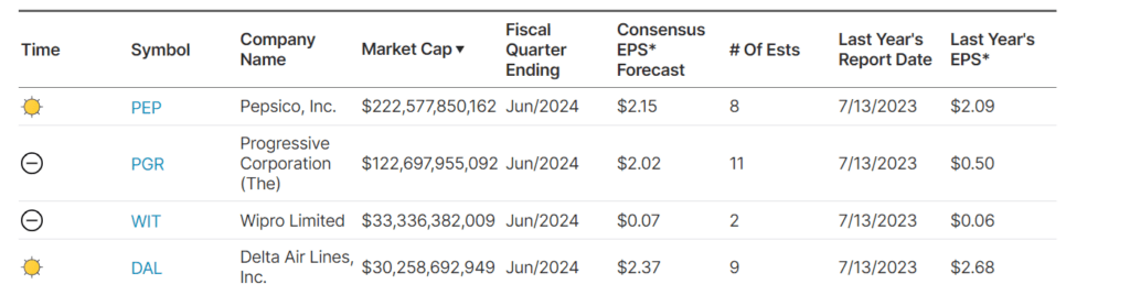 , QT Today: QE Tomorrow