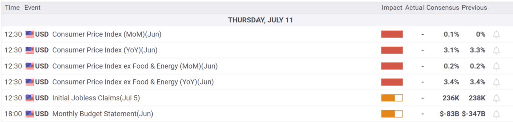 , QT Today: QE Tomorrow