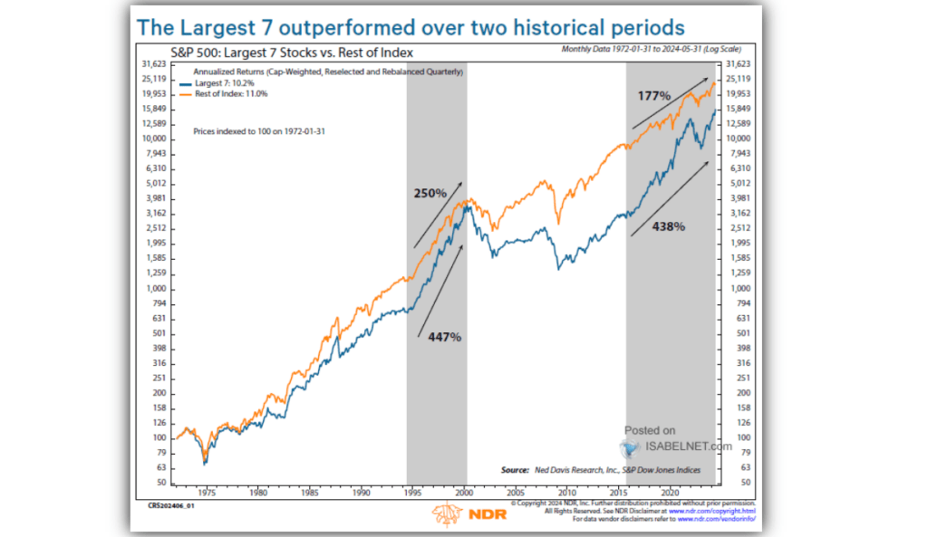 , QT Today: QE Tomorrow