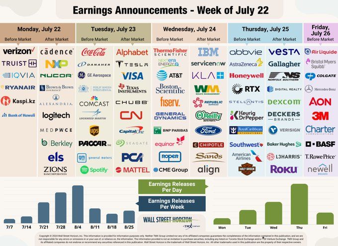 , Small Stocks Dominate Large Ones- What Comes Next?