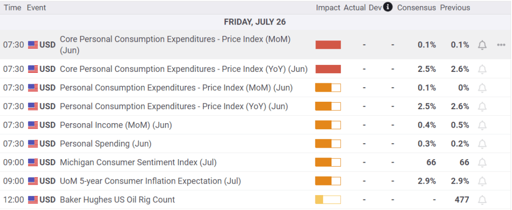 , Is The Market Decline And Rotation Due To The Yen?