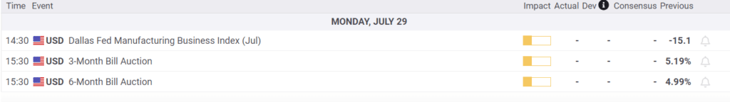 , Doctor Copper Warns Of Slowing Growth