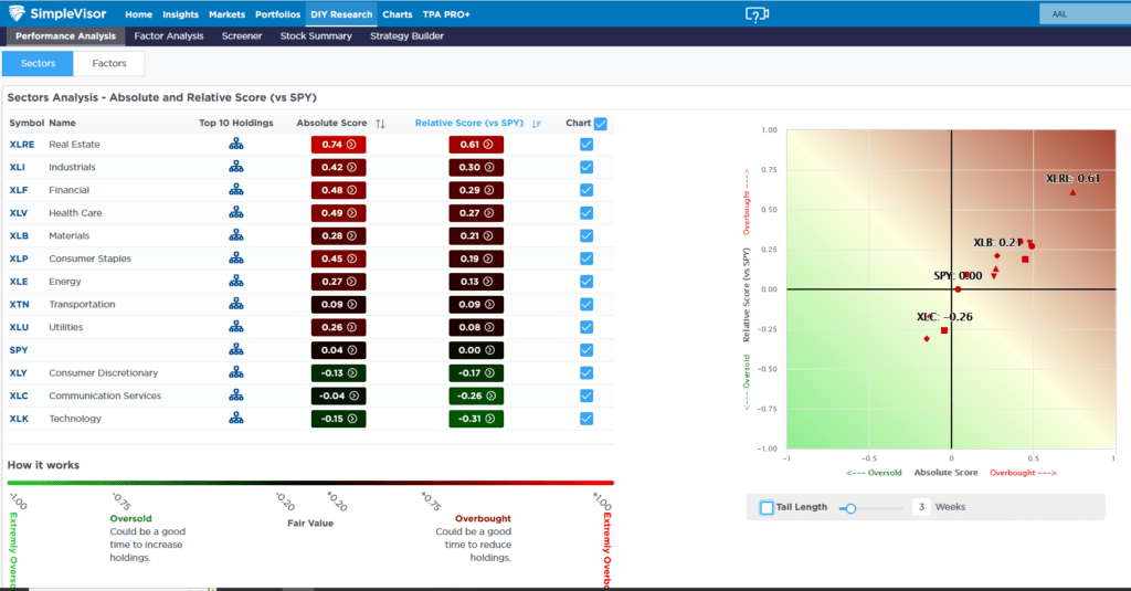 , McDonalds Issues A Health Warning