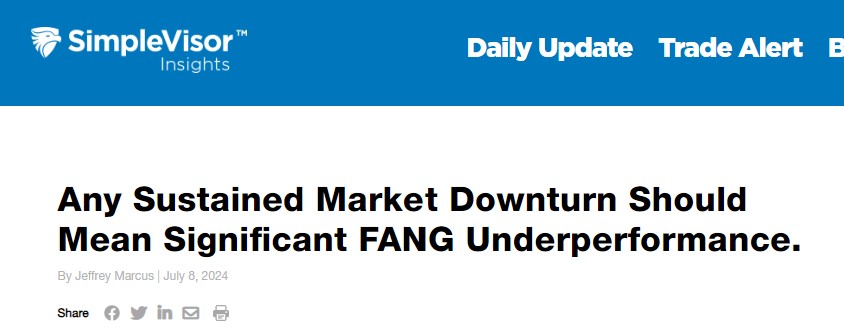 , FANG Underperformance Begins – as TPA Predicted 7/18/24
