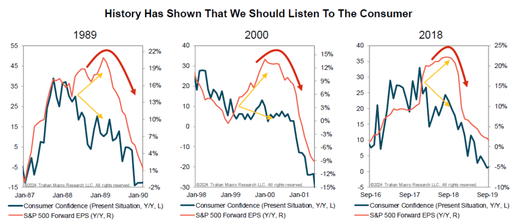 , The Election Nears: What Can Investors Expect?