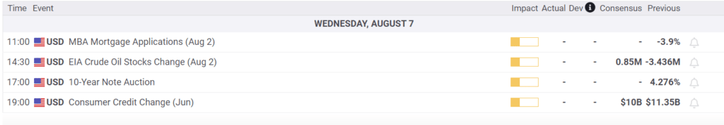 , Hedging Extremes Highlight Fear – RIA