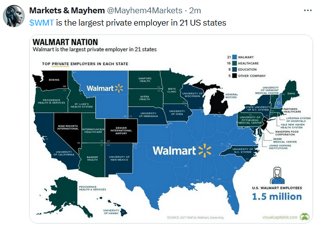 , Labor Hoarding: The Labor Market Lynchpin