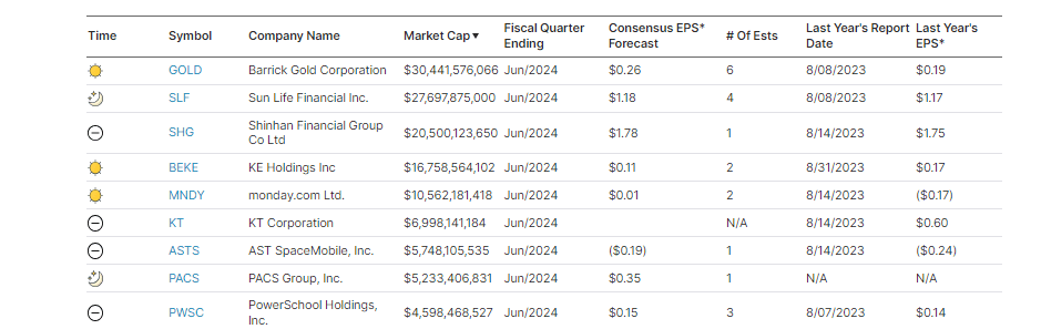 , Patience Pays In Volatile Markets