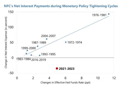 , Patience Pays In Volatile Markets