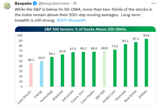 , Patience Pays In Volatile Markets