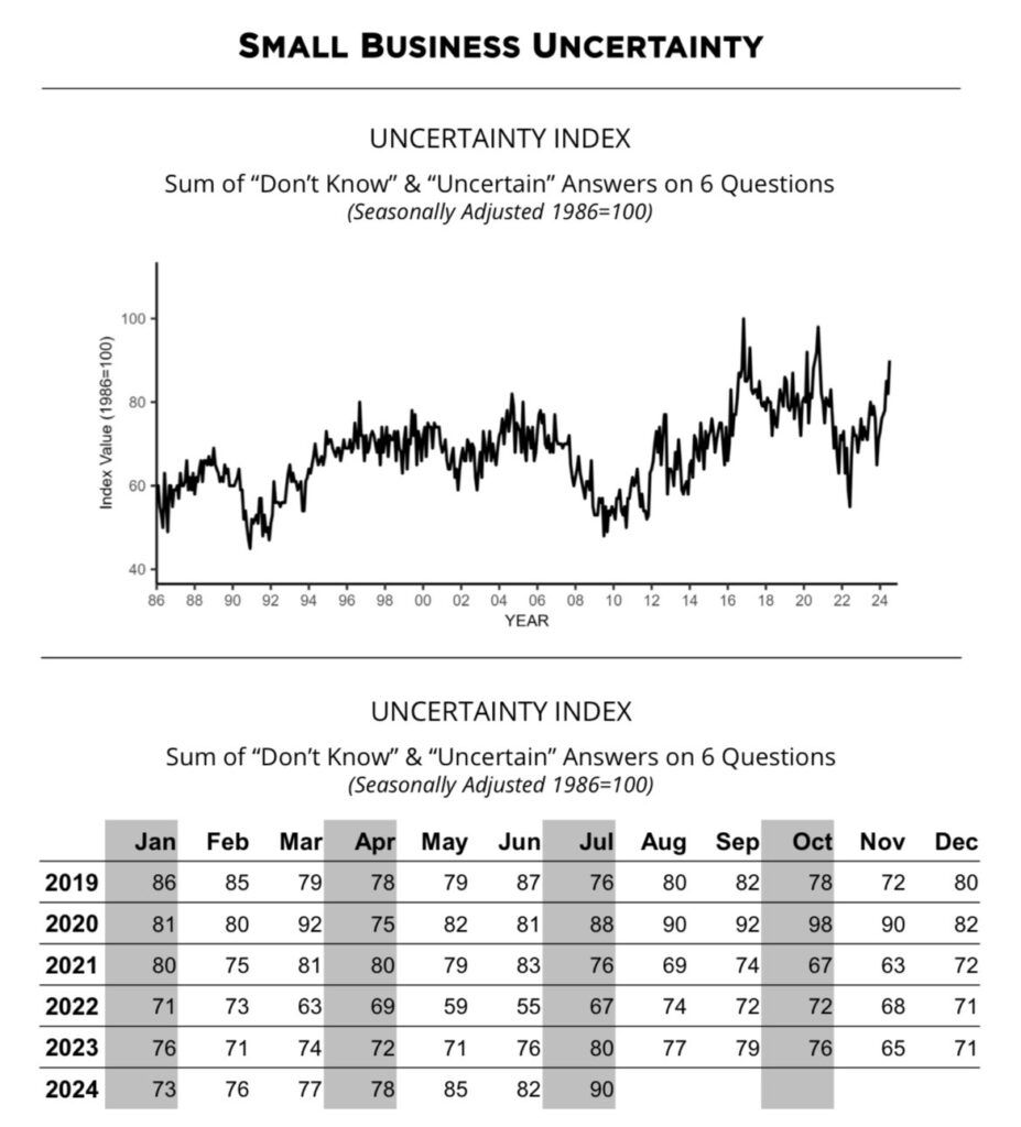 , What Is NIXT? – RIA