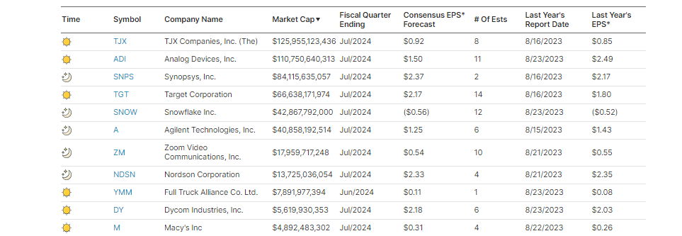 , Extreme Volatility Is A Distant Memory