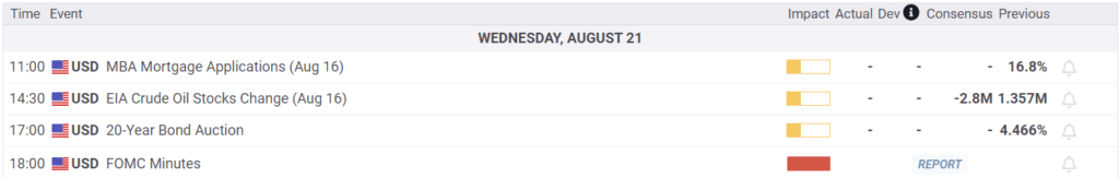 , Extreme Volatility Is A Distant Memory