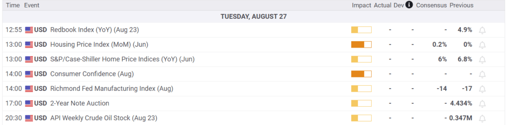 , Amazon Benefits From AI But Some Doubt Its Productivity