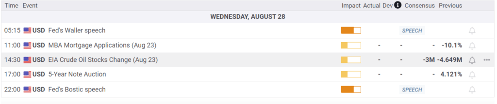 , Labor Sentiment Is Becoming Worrisome