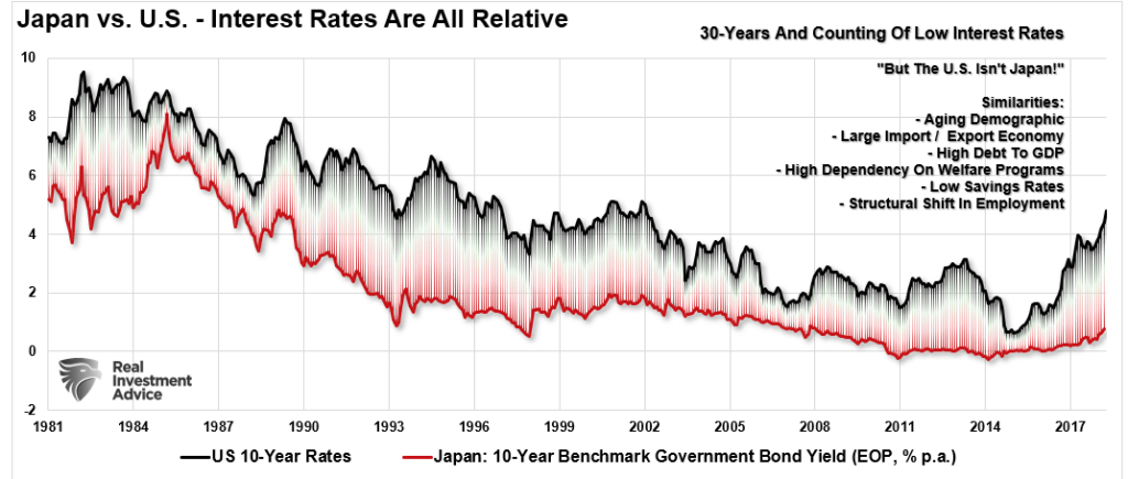 , Share Buybacks Will Start Weakening The Markets Tailwind