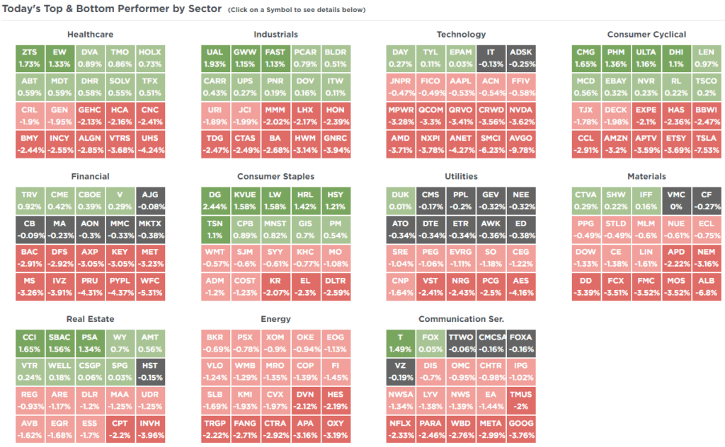 , Un-Inversion Suggests A Return To Normalcy?