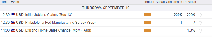 , The Easing Campaign Begins – RIA