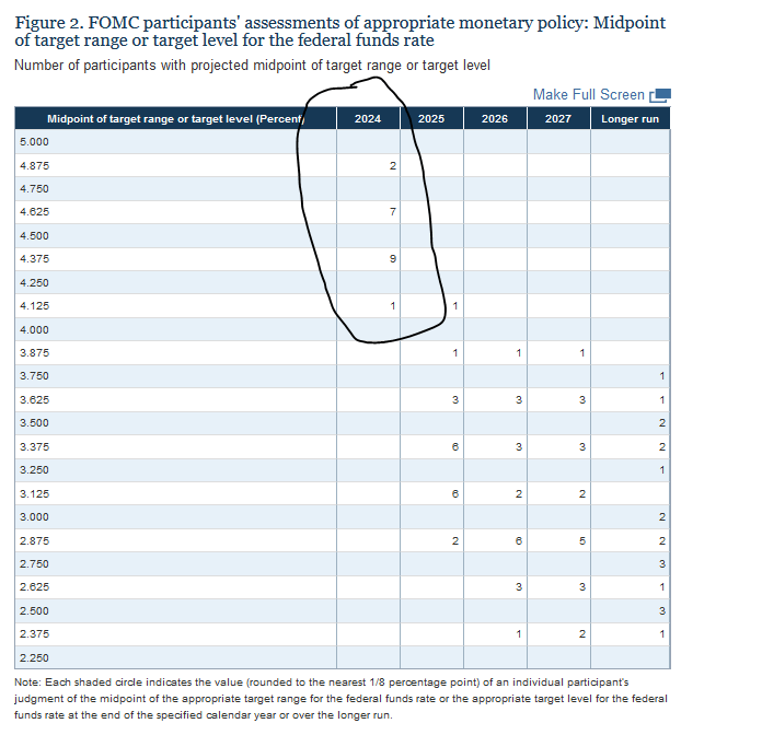 , Government Dysfunction Is Back On The Calendar