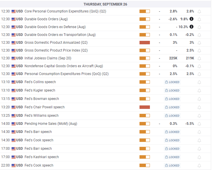 , Two Labor Market Warnings – RIA