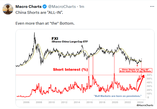 , Two Labor Market Warnings – RIA