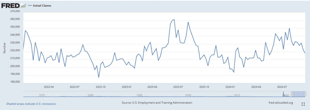 , China Balance Sheet Recession: A Lesson For The US
