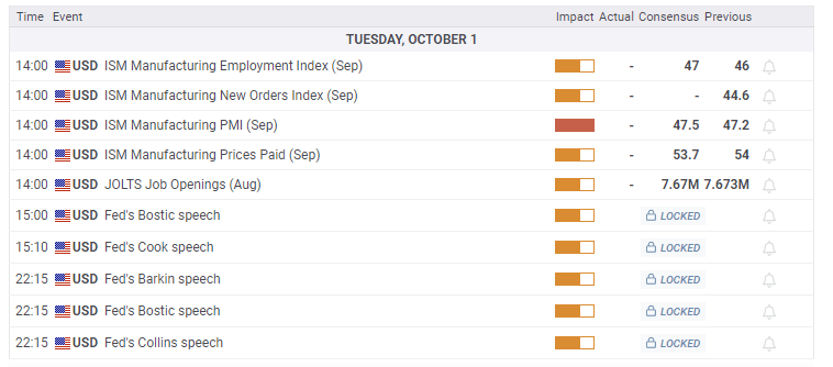 , China Stocks Are On Fire, Will It Spread?