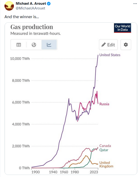 , Public Companies Fall By The Wayside