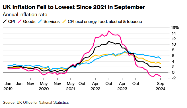 , Cava: A Hot Trend Comes At A Dear Cost To Investors
