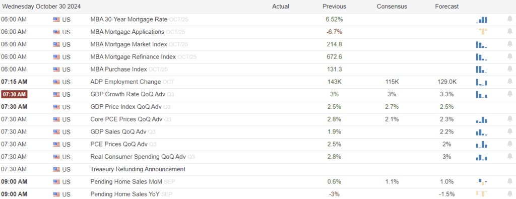 , Market Turbulence Ahead: Buckle Up