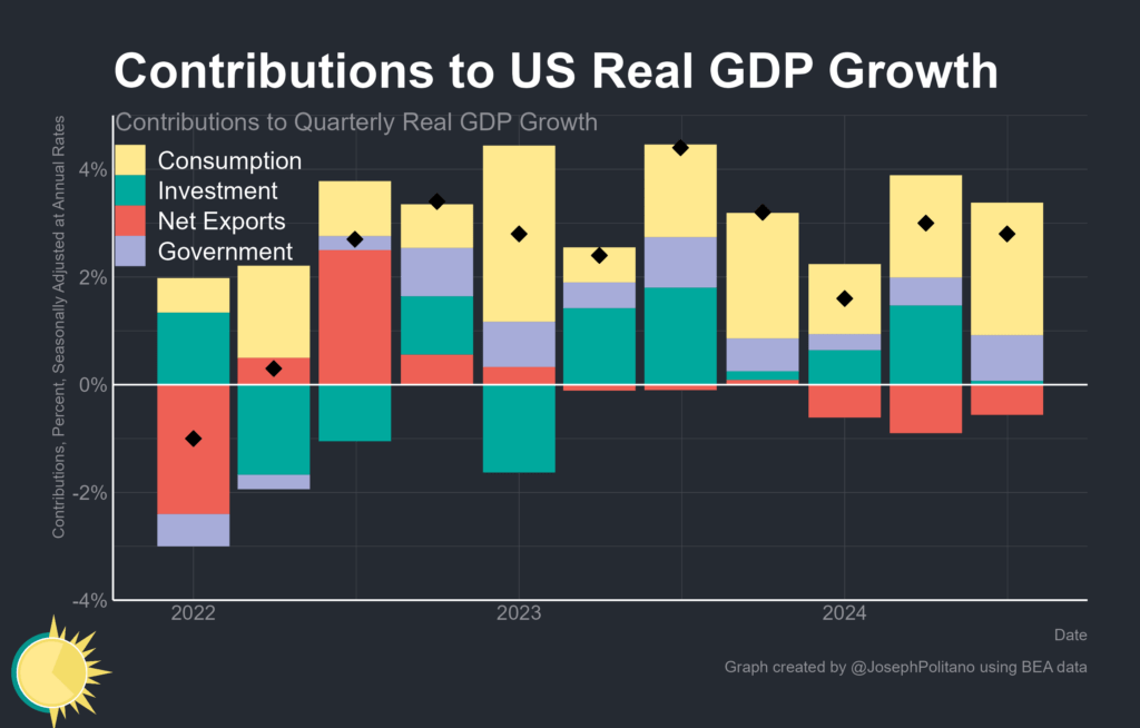 , Will Halloween Fear Bring November Cheer For Bondholders?