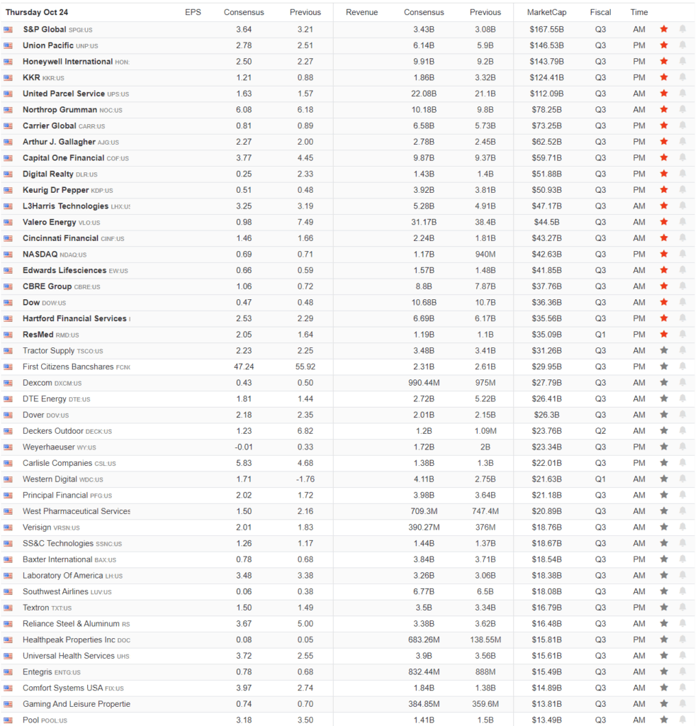 , The Bougie Broke Cut Back On Starbucks