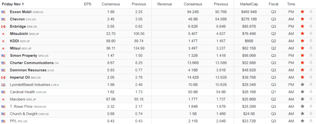 , PCE Price Index Is Back Into The Pre-Pandemic Range