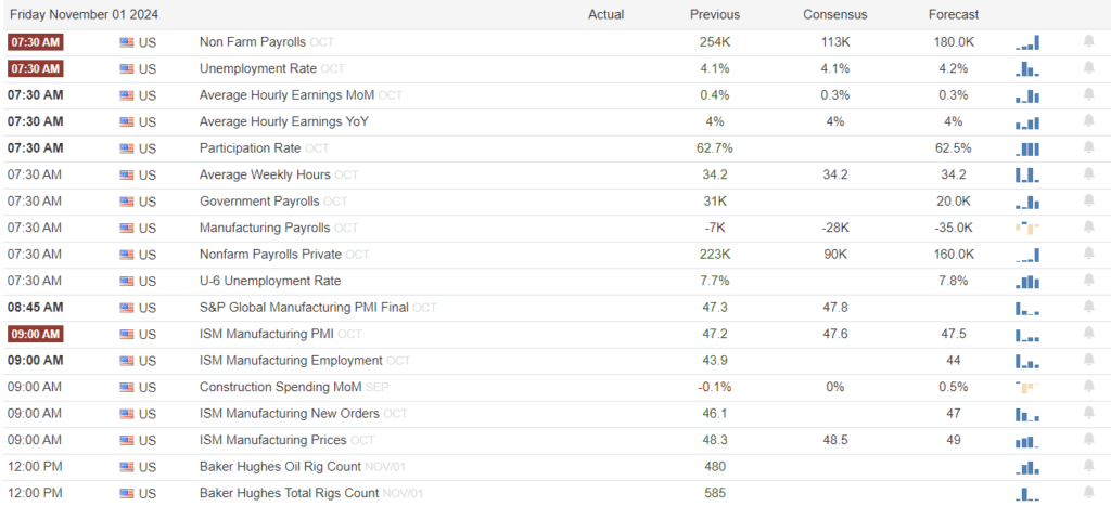 , PCE Price Index Is Back Into The Pre-Pandemic Range