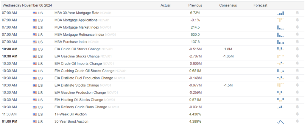 , De-dollarization Or Re-dollarization? – RIA