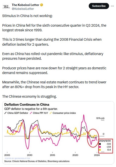 , De-dollarization Or Re-dollarization? – RIA