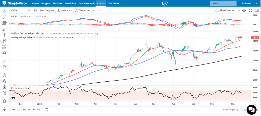 , 5X5 Inflation Expectations: A New Benchmark To Follow