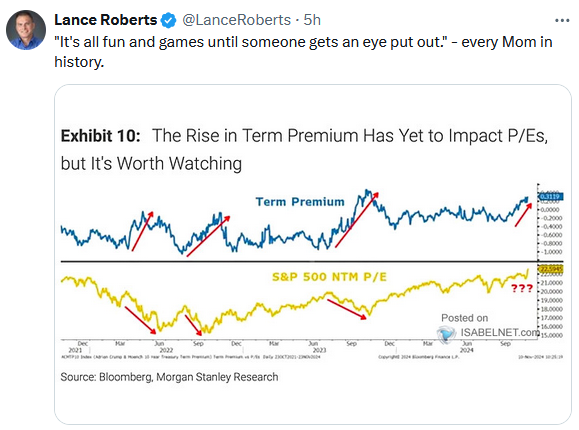 , 5X5 Inflation Expectations: A New Benchmark To Follow