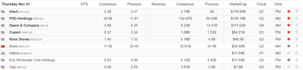 , Target And Walmart: Same Business But Different Trends