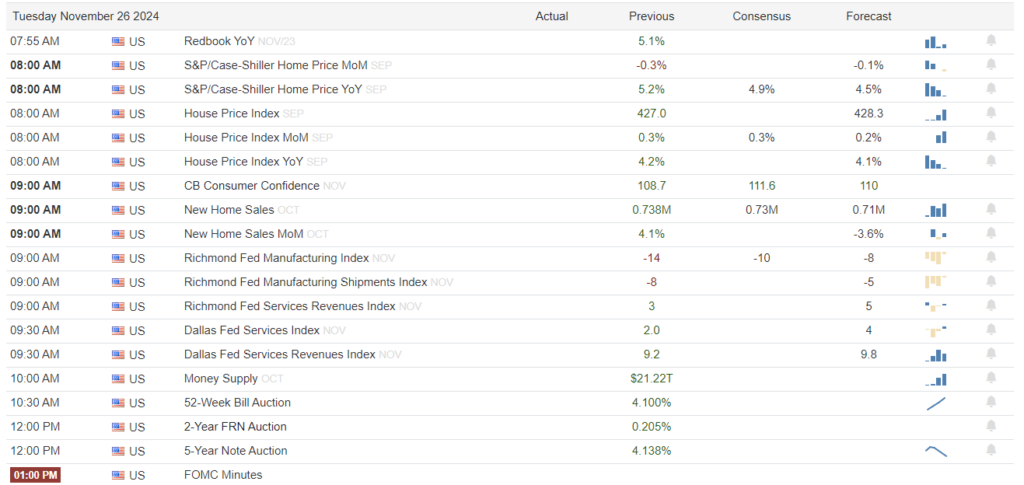 , The 3-3-3 Rule – RIA